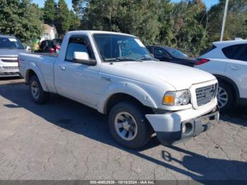  Salvage Ford Ranger