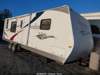  Salvage Starcraft Rv Company Aruba