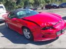 Chevrolet Camaro Image 5