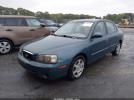 Hyundai ELANTRA Gls Image 6