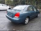 Hyundai ELANTRA Gls Image 4
