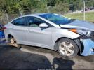 Hyundai ELANTRA Gls Image 5