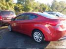 Hyundai ELANTRA Gls Image 8