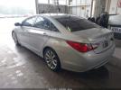 Hyundai SONATA Limited 2.0t Image 8