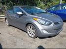 Hyundai ELANTRA Limited Image 1