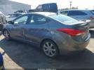 Hyundai ELANTRA Limited Image 3