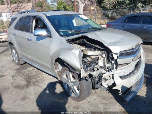  Salvage Chevrolet Equinox