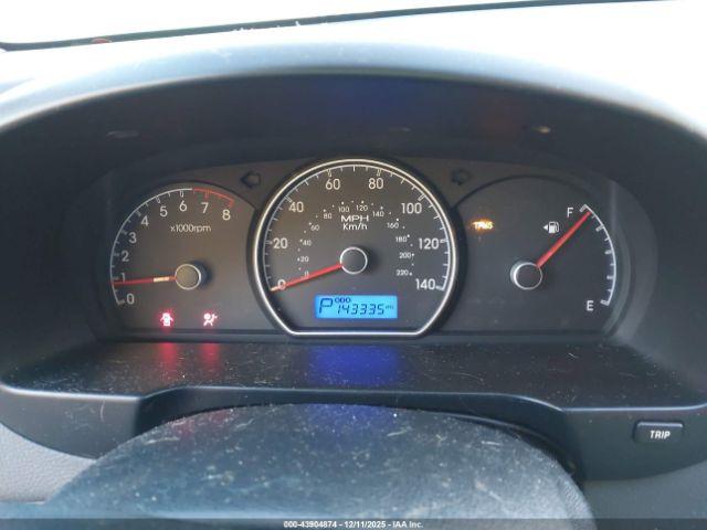 Hyundai ELANTRA Gls Image 7