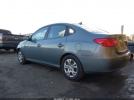Hyundai ELANTRA Gls Image 10