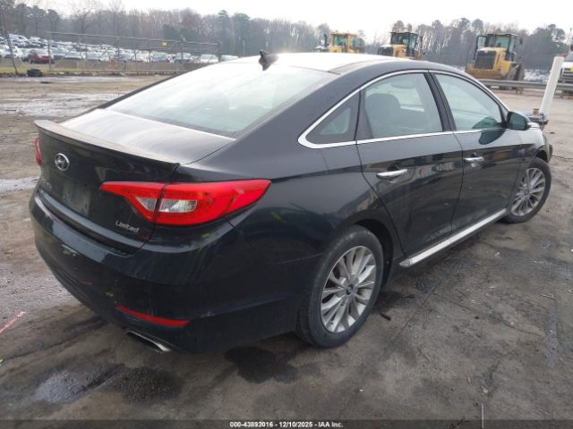 Hyundai SONATA Limited Image 6