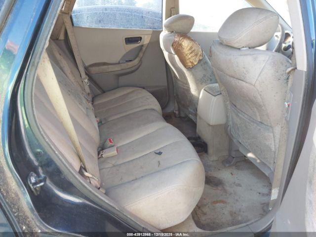 Nissan Murano Sl Image 8