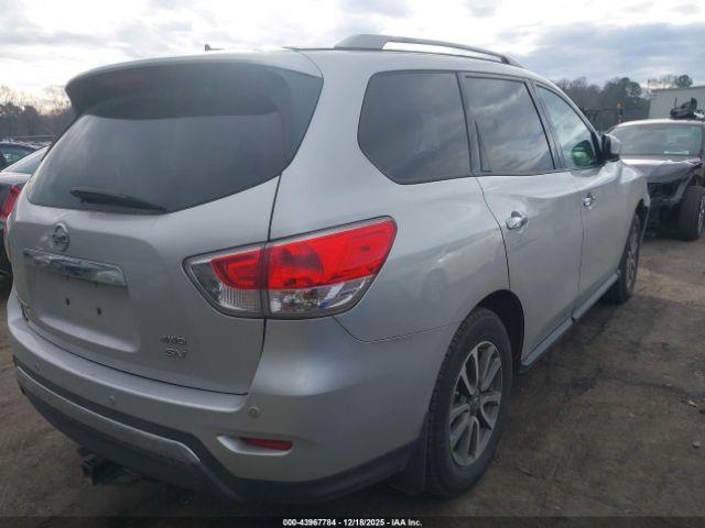 Nissan Pathfinder Sv Image 15